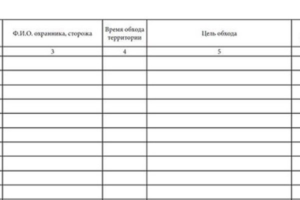 Кракен маркетплейс отзывы