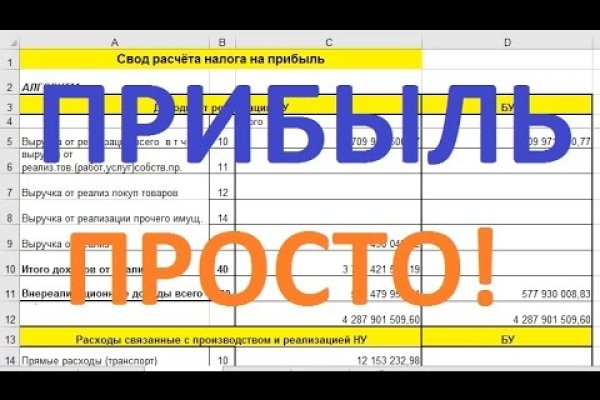 Кракен не работает сегодня