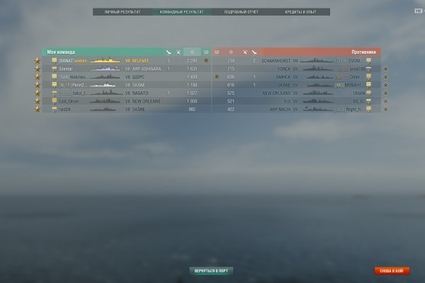 Kraken россия